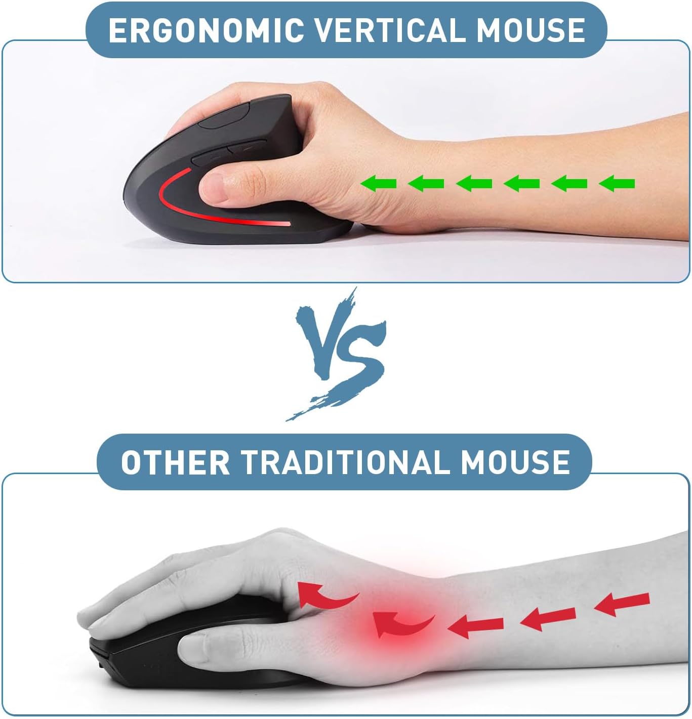 Wireless Ergonomic Mouse, 2.4G Wireless Vertical Ergo Mouse, 800/1200/1600 Adjustable DPI,6 Buttons Ergonomic Mouse for Laptop/MacBook/PC/Desktop-Black - Image 2