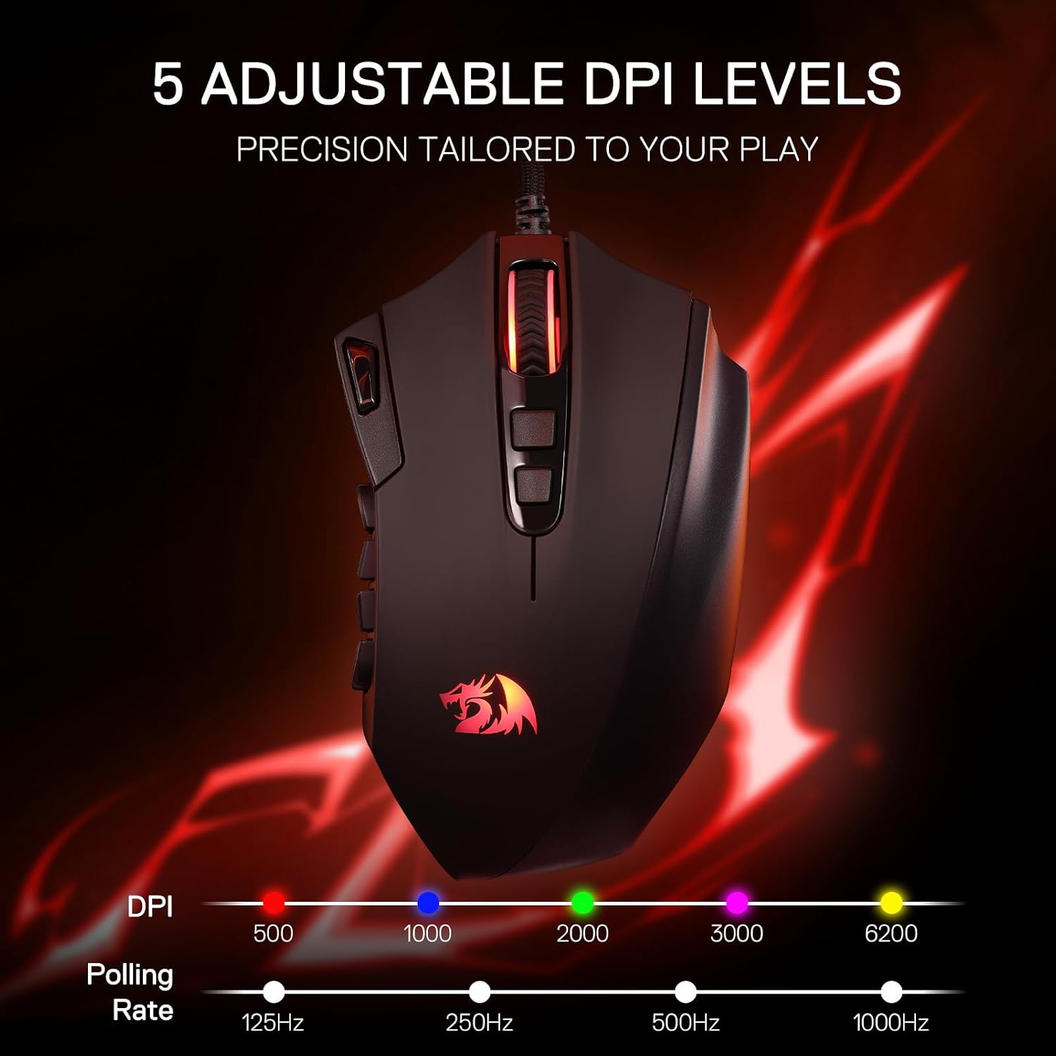 Redragon M921 MMO Gaming Mouse, 12400 DPI High Precision Wired RGB Mice w/18 Programmable Buttons, 12 Side Macro Keys, Software Supports for PC Laptop - Image 3