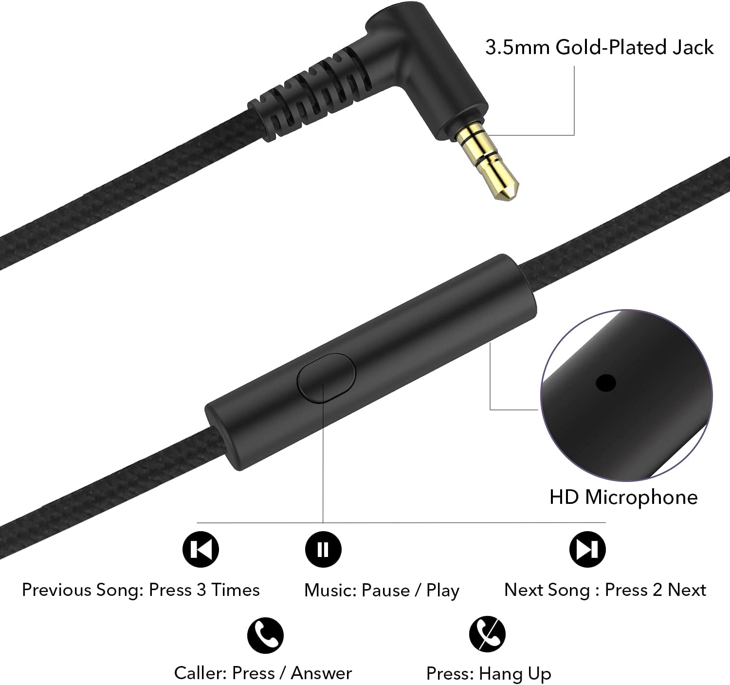 R10 Over-Ear Headphones with Microphone, Lightweight Folding Stereo Bass Headset with 1.5M No-Tangle Cord, Portable Wired Headphones for Smartphone Tablet Computer MP3 / 4 (Black) - Image 5